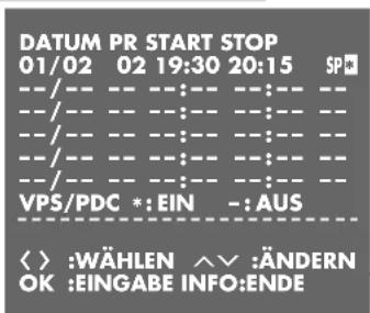 GRUNDIG GV 29 VPS/5 - Hinweis: - 1