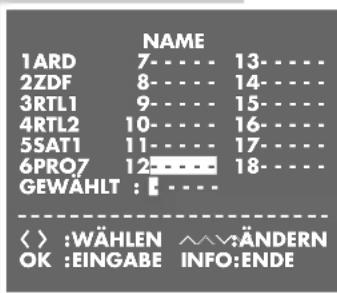 NAME 1ARD 7.... 13.... 2ZDF 8.... 14.... 3RTL1 9.... 15.... 4RTL2 10.... 16.... 5SAT1 11.... 17.... 6PRO7 12.... 18.... GEWAHLT : ! .... << :WÄHLEN ^^^:ÄNDERN OK :EINGABE INFO:ENDE