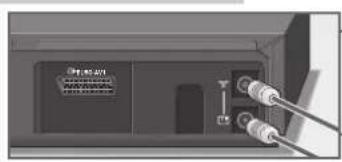 GRUNDIG GV 29 VPS/5 - Antenne, Fernsehgerät und Netzkabel anschließen - 1