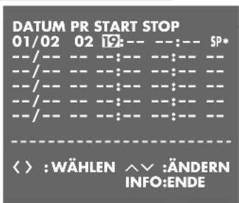 GRUNDIG GV 29 VPS/5 - Hinweis: - 1
