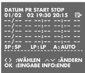 GRUNDIG GV 29 VPS/5 - Hinweis: - 2