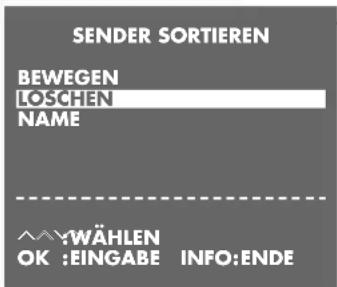 SENDER SORTIEREN BEWEGEN LOSCHEN NAME ^^:WÄHLEN OK :EINGABE INFO:ENDE