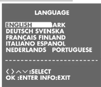 LANGUAGE ENGLISH MARK DEUTSCH SVENSKA FRANÇAIS FINLAND ITALIANO ESPANOL NEDERLANDS PORTUGUESE < >^∨:SELECT OK :ENTER INFO:EXIT