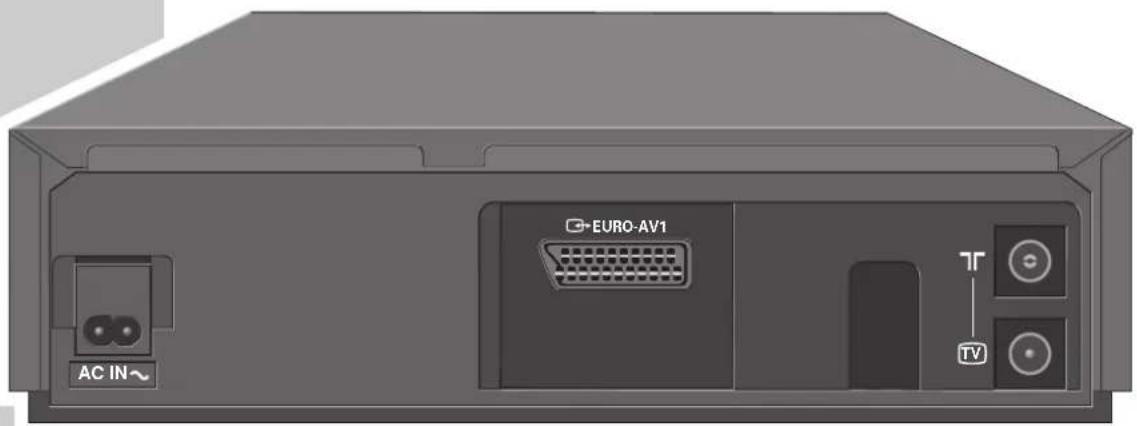 GRUNDIG GV 29 VPS/5 - AUF EINEN BLICK - 2