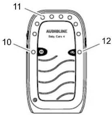 11 AUDIOLINE Baby Cars 4 10 12