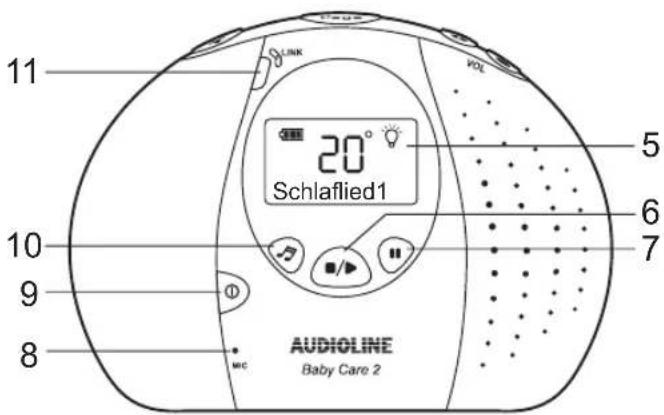 11 LINK VOL 20° Schlaflied1 5 6 7 10 9 8 MIC AUDIOLINE Baby Care 2