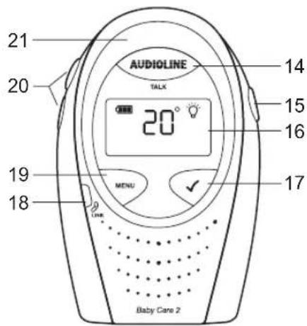 21 20 AUDIOLINE TALK 20° 14 15 16 17 19 MENU 18 Baby Care 2