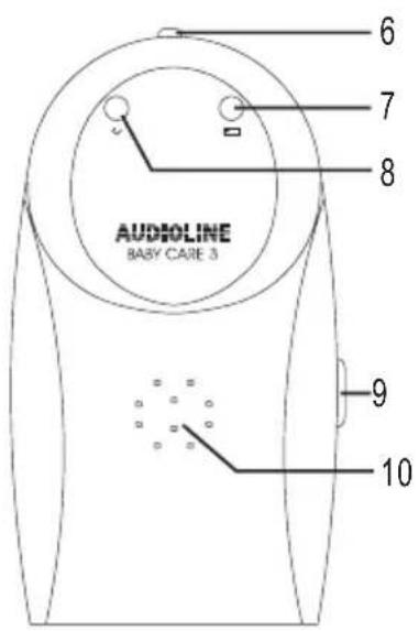 6 7 8 AUDIOLINE BABY CARE 3 9 10