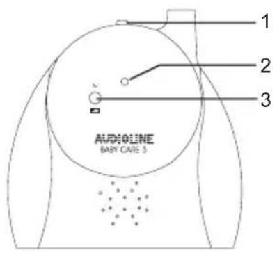 1 2 3 AUDIOLINE BABY CAVE 3