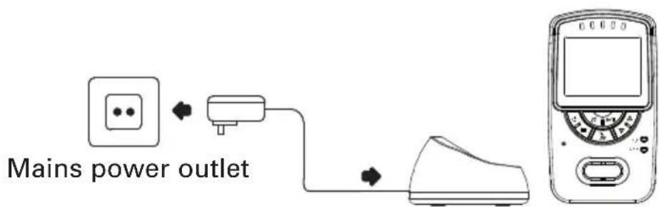 Amplicomms Watch and Care V120 - Operating with a power adapter plug - 1