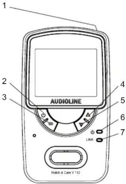 1 2 3 AUDIOLINE 4 5 6 7 LINK Watch & Care V 110