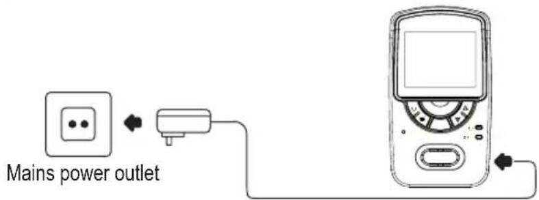Mains power outlet