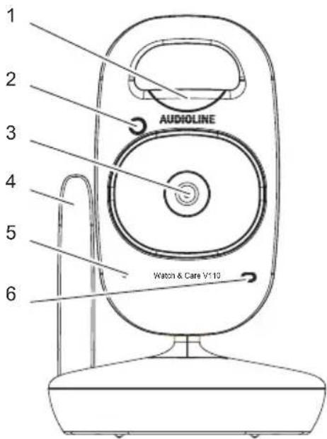 AUDIOLINE Watch & Care V110