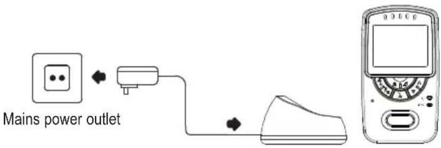 Mains power outlet