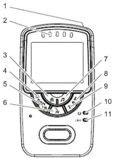1 2 3 4 5 6 7 8 9 10 11 LINK