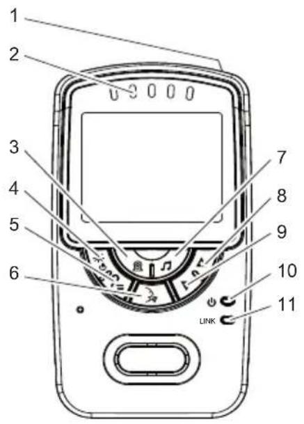 1 2 3 4 5 6 7 8 9 10 11 LINK