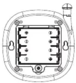 AUDIOLINE Watch & Care V132 - Operating with batteries (not supplied) - 1