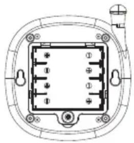 AUDIOLINE Watch & Care V132 - Betrieb mit Batterien (nicht im Lieferumfang enthalten) - 1