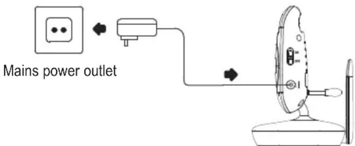 Mains power outlet