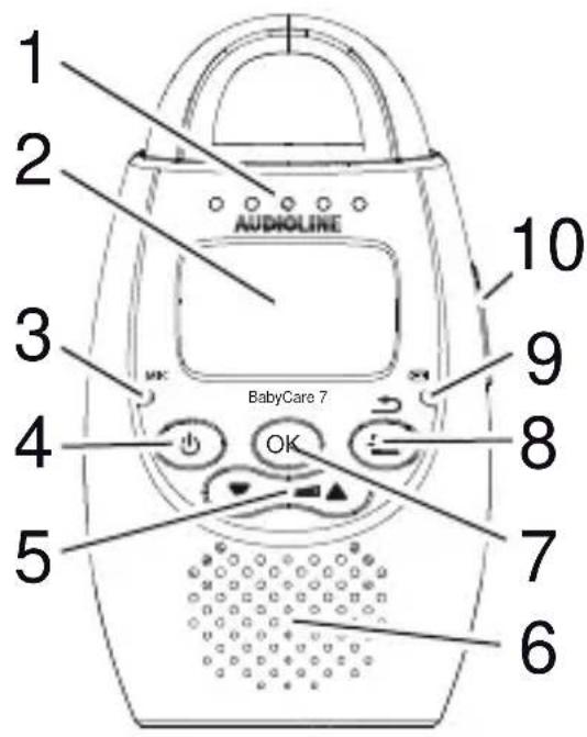 1 2 AUDIOLINE 3 UK BabyCare 7 4 OK 5 6 7 8 9 10