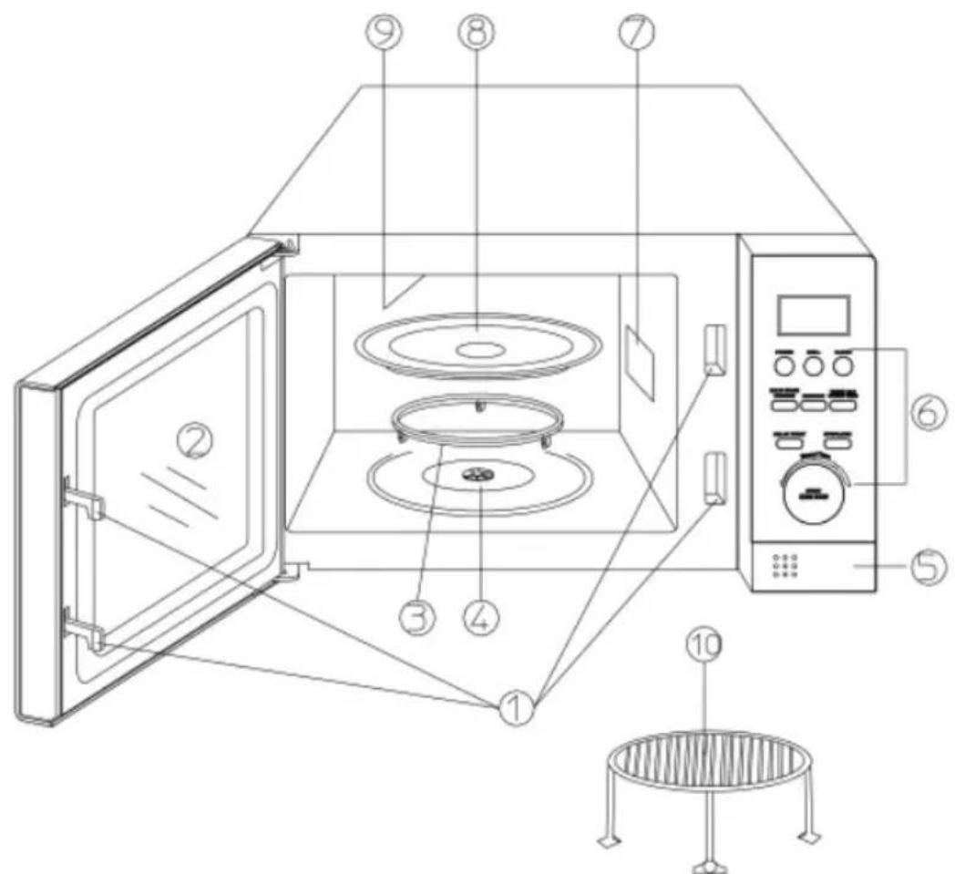 Technical diagram of a microwave oven with numbered components for identification and assembly reference.