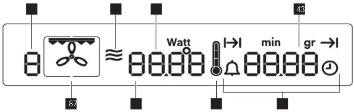 8 ≈ Watt 1→1 min gr →1 87