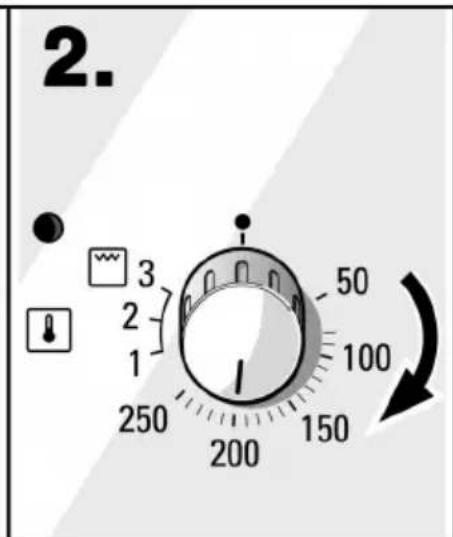2. 3 2 1 250 200 150 50 100