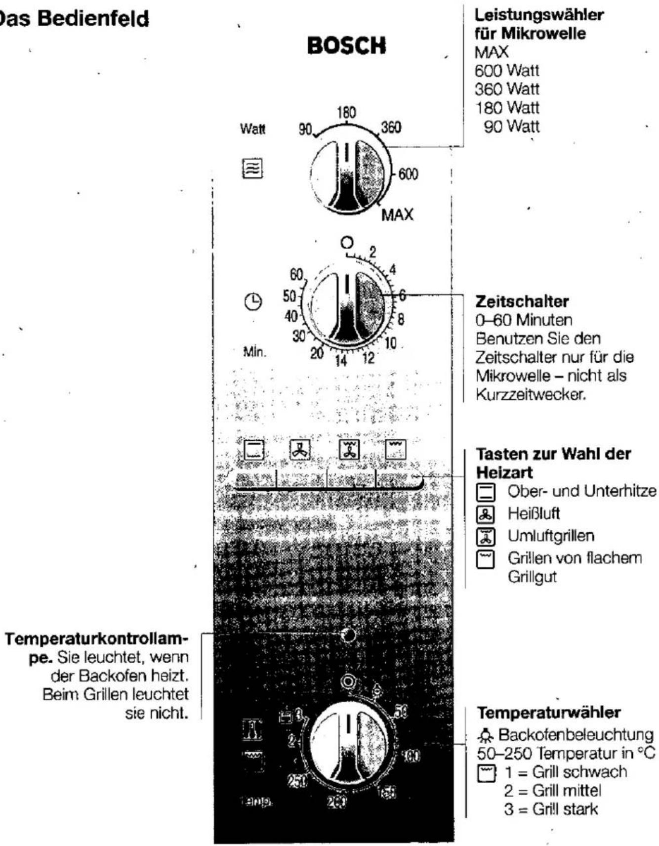 BOSCH HME8320 - Aufstellen und Anschließen - 1