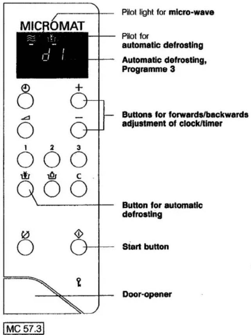 MICROMAT Kontrollleuchte für Mikrowelle Kontrollleuchte für automatisches Auftauen Automatisches Auftauen, Programm 3 Tasten für Vorwärts/Rückwärts- Einstellung von Uhr/Timer Taste für automatisches Auftauen Start-Taste Türöffner MC 57.3