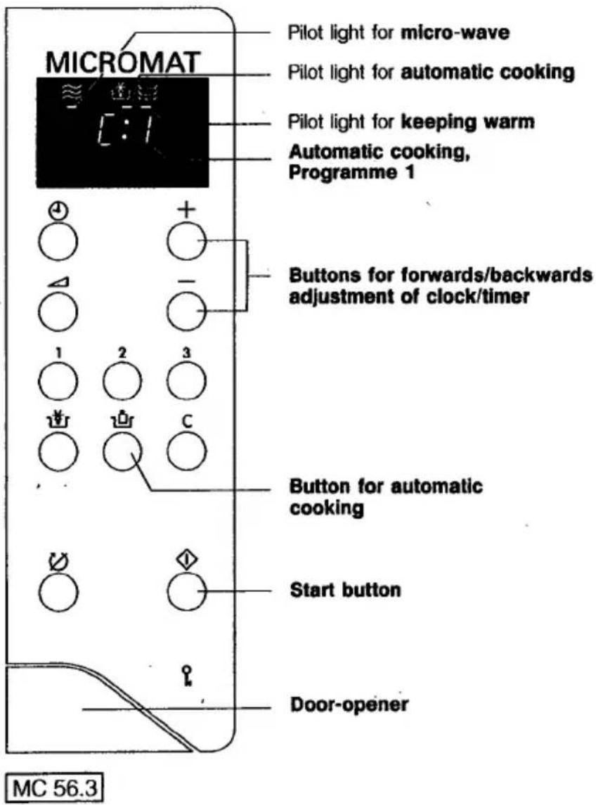 MICROMAT Kontrollleuchte für Mikrowelle Kontrollleuchte für automatisches Kochen Kontrollleuchte für Warmhalten Automatisches Kochen, Programm 1 Tasten für Vorwärts/Rückwärts-Einstellung von Uhr/Timer Taste für automatisches Kochen Start-Taste Türöffner MC 56.3