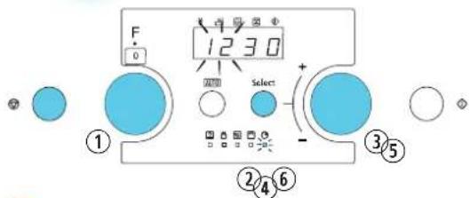 F 1230 ① ②④⑥ Select + - ③⑤