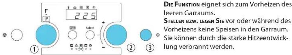 F 2 2 5 Select ① ② ③ DIE FUNKTION eignet sich zum Vorheizen des leeren Garraums. STELLEN BZW. LEGEN SIE vor oder während des Vorheizens keine Speisen in den Garraum. Sie können durch die starke Hitzeentwicklung verbrannt werden.
