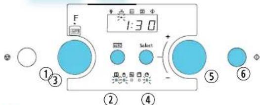 F 1:30 ①③ Select ②④ ⑤⑥