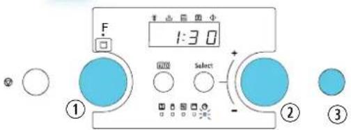 F 1:30 ① Select ② -