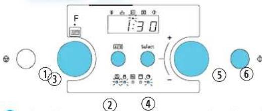 F 1:30 ①③ Select ②④ ⑤⑥