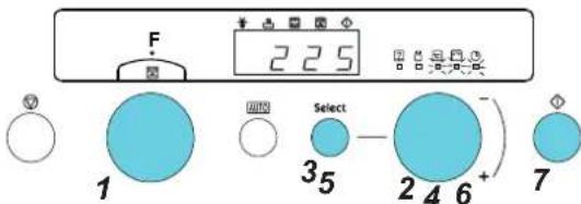F 225 1 Select 35 246+ 7