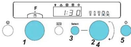 F 1:30 Select 24 5