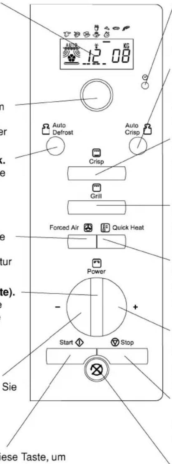 AUTO 12.08 KG Auto Defrost Auto Crisp Crisp Grill Forced Air Quick Heat Power - + Start Stop Sie these Taste, um
