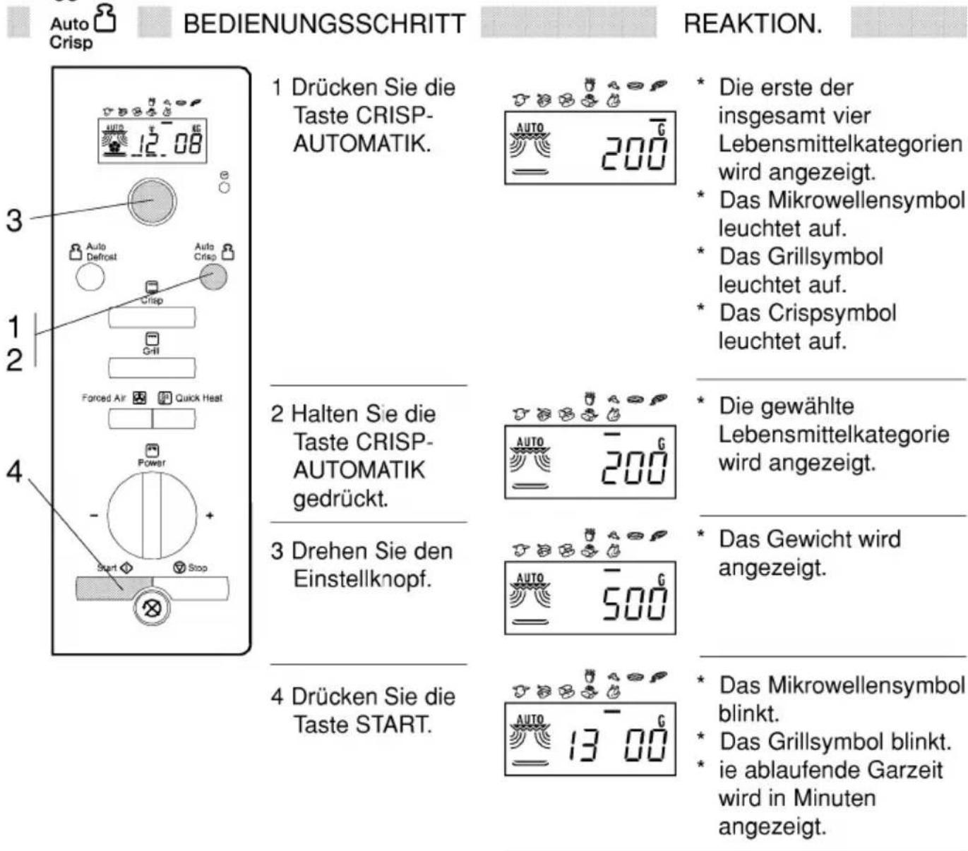 BAUKNECHT EMCHD 4127 IN - ACHTUNG. - 3