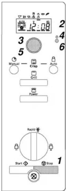 Auto 12:08 3 5 Manual — Crisp — Auto Grill Power Rapid Start Stop 1
