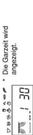 Die Garzeit wird angezeigt.