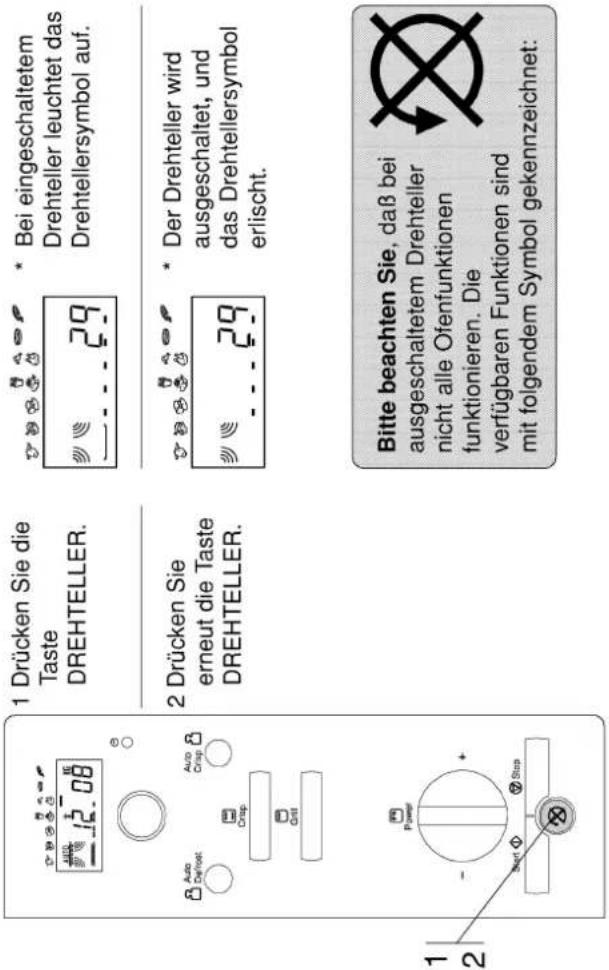 1 Drücken Sie die Taste DREHTELLER. 2 Drücken Sie erneut die Taste DREHTELLER. * Bei eingeschaltetem Drehteller leuchtet das Drehtellersymbol auf. * Der Drehteller wird ausgeschaltet, und das Drehtellersymbol erlischt. Bitte beachten Sie, daß bei ausgeschaltetem Drehteller nicht alle Ofenfunktionen funktionieren. Die verfügbaren Funktionen sind mit folgendem Symbol gekennzeichnet: