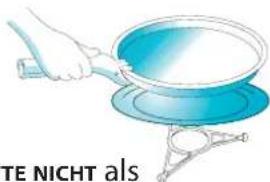 TE NICHT als