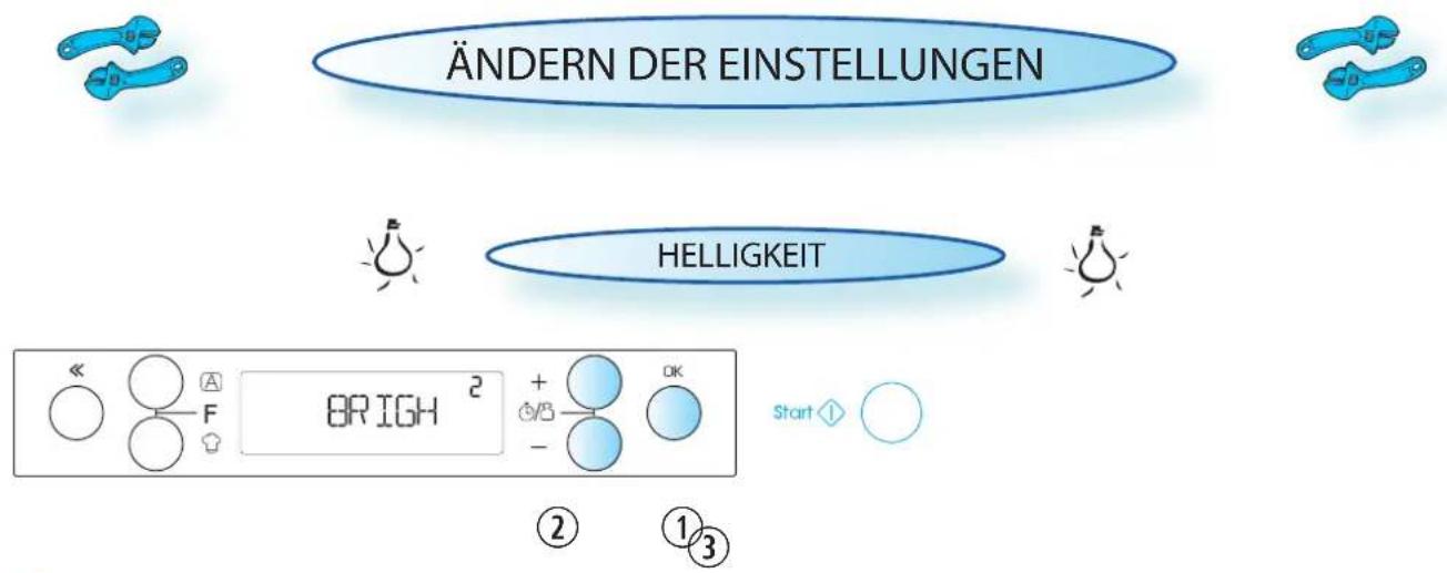ÄNDERN DER EINSTELLUNGEN HELLIGKEIT ORIGH + - OK Start ② ① ③