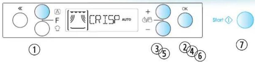 << F [CRISP AUTO + OK - Start ◀ ① ③⑤ ②④⑥ ⑦