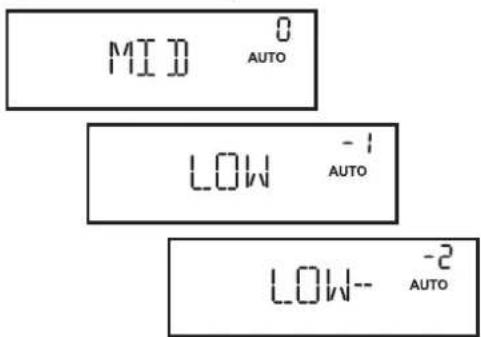 MID 0 AUTO LOW -1 AUTO LOW-- -2 AUTO