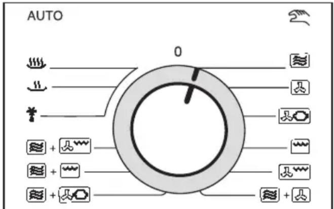 MIELE H 135 MB - Testing dishes for their suitability - 1