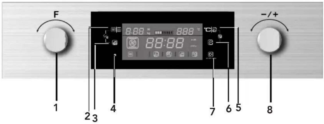 HOOVER HMC440TX - OPIS DZIAŁANIA - 1