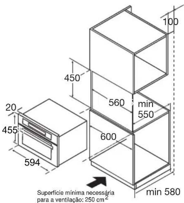 Superfície mínima necessária para a ventilação: 250 cm²