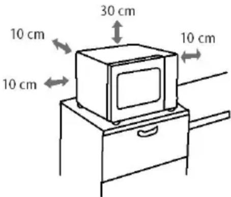 10 cm 30 cm 10 cm 10 cm